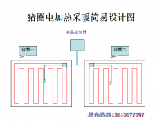 豬圈電采暖＿的安裝方式，以及注意那些事項(xiàng)？